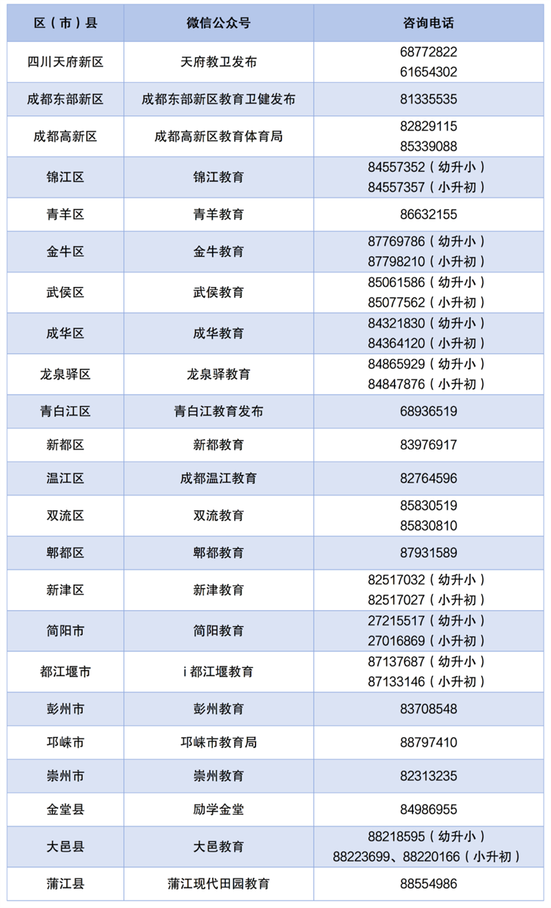 随迁子女.png